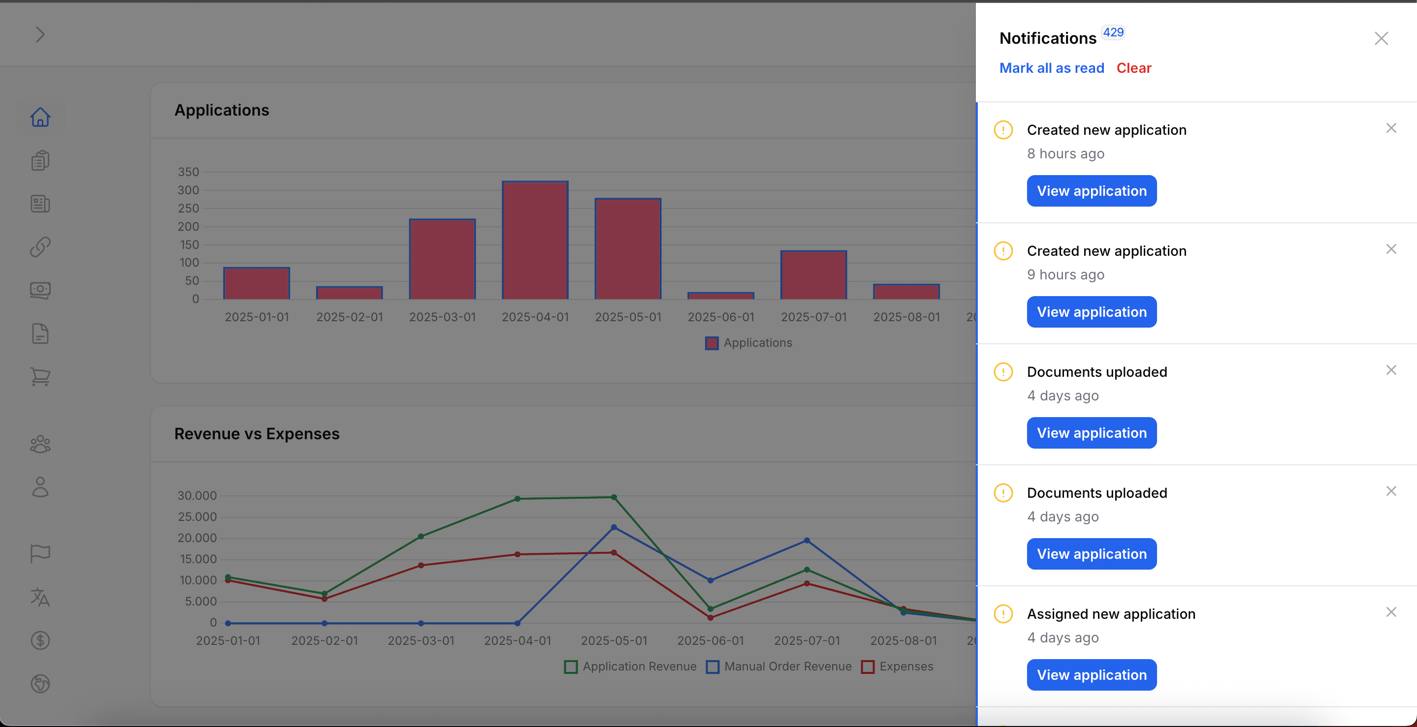 Analytics and live notifications for the team.