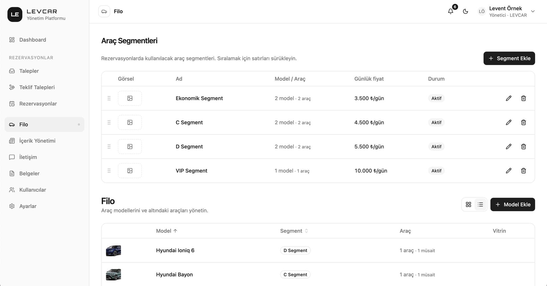 Vehicle segments and fleet models with daily prices and availability.
