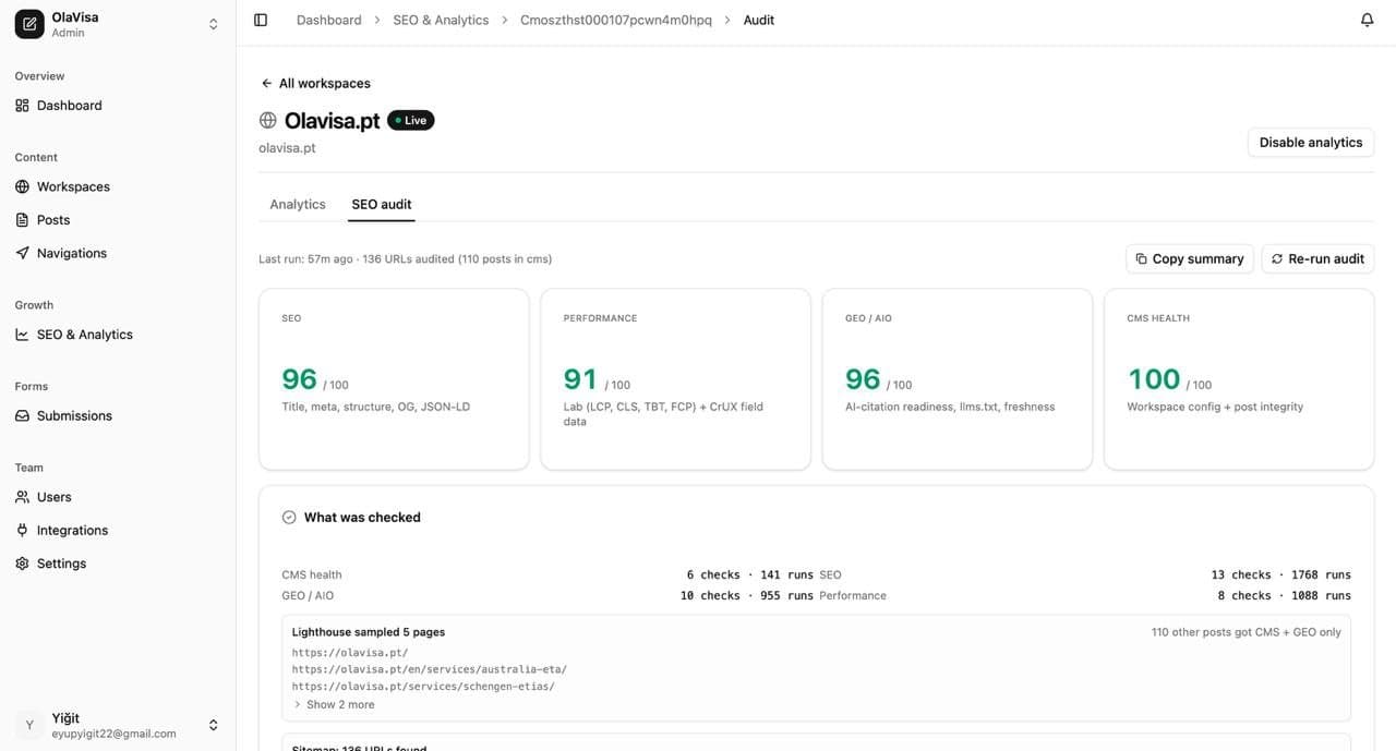 Built-in SEO audit: performance, accessibility and best-practice scores.