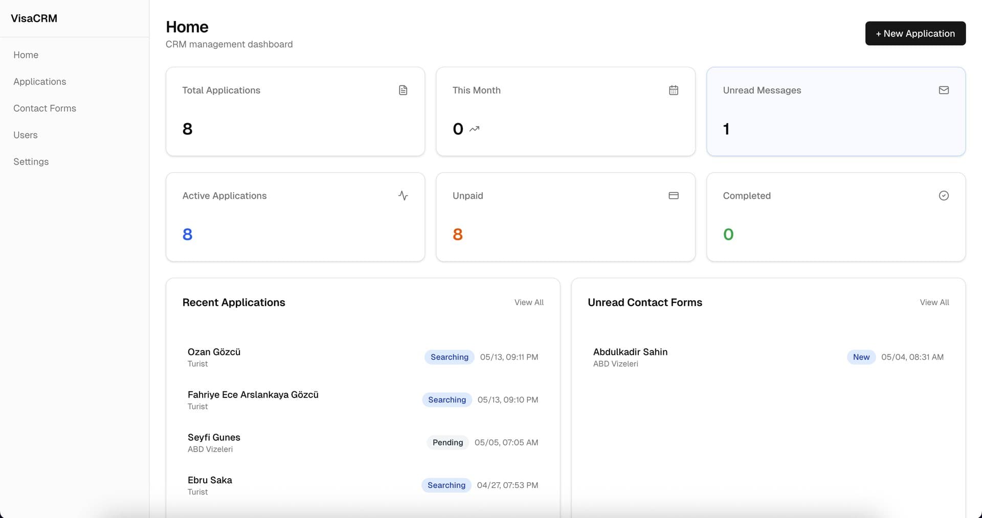 The CRM home: applications, unread messages and recent contact forms.