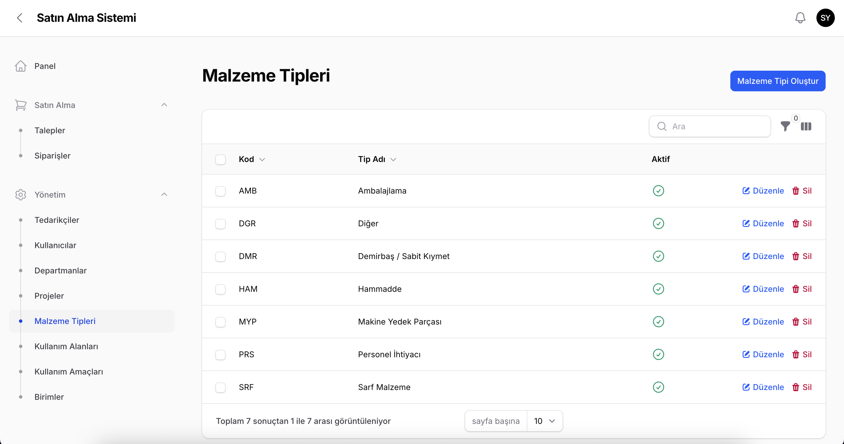 Fiyatlandırma ve Malzeme Yönetimi