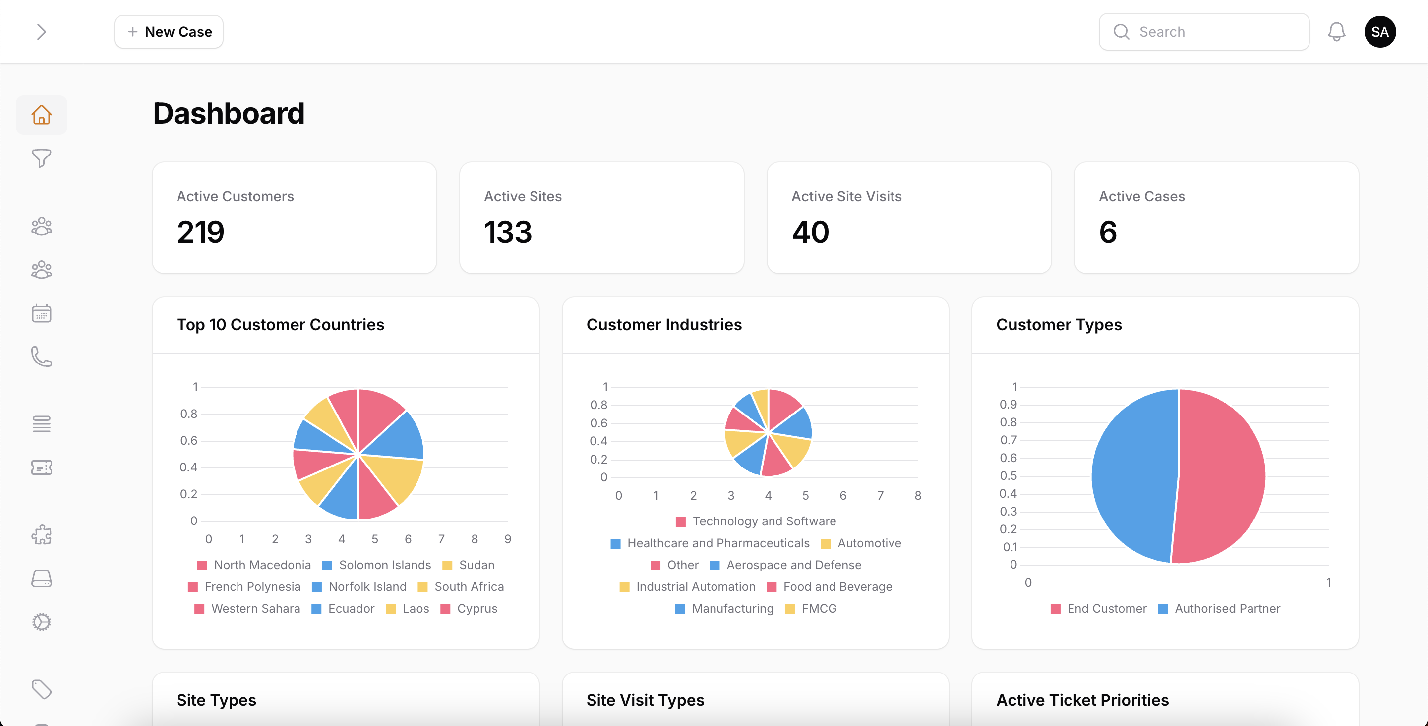Visa Lead Management Kanban