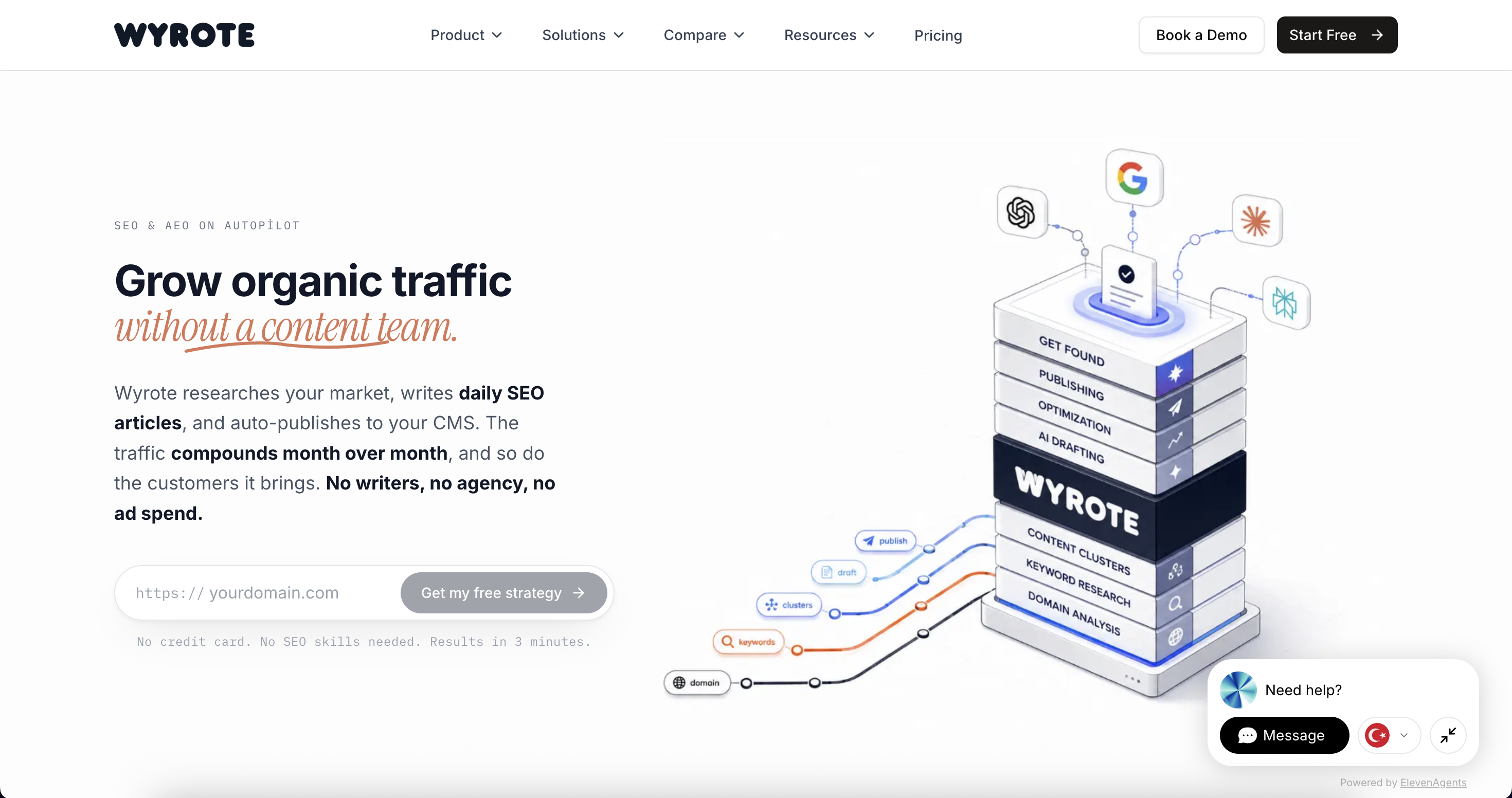 Wyrote AI Content Engine — Dashboard
